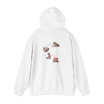 Raccoon Eating Mushroom Sweatshirt