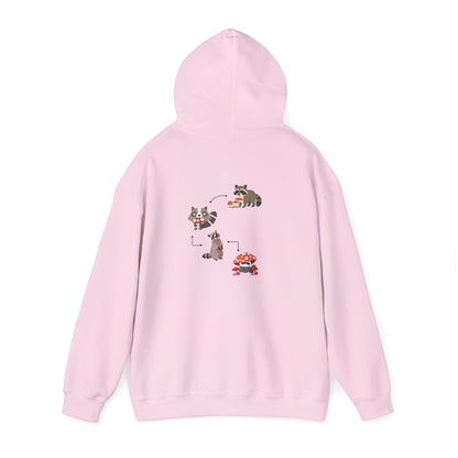 Raccoon Eating Mushroom Sweatshirt